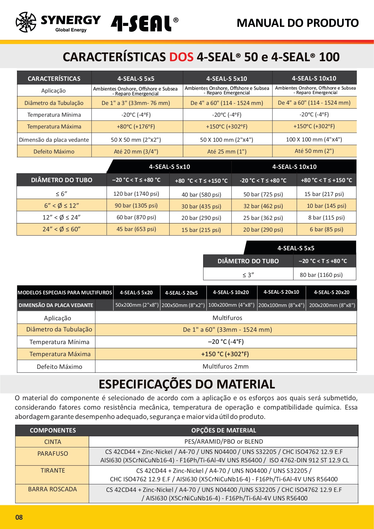 Manual 4Seal Repairkit página 8
